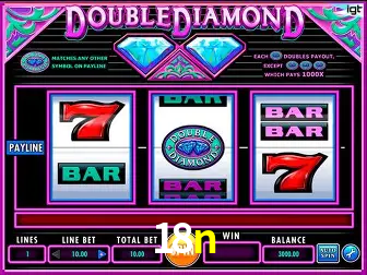 Descubra o Mundo do Cassino Online com 18n